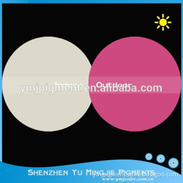 UV Light/Sunlight Sensitive Powder for Nail Polish